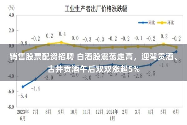 销售股票配资招聘 白酒股震荡走高，迎驾贡酒、古井贡酒午后双双涨超5%